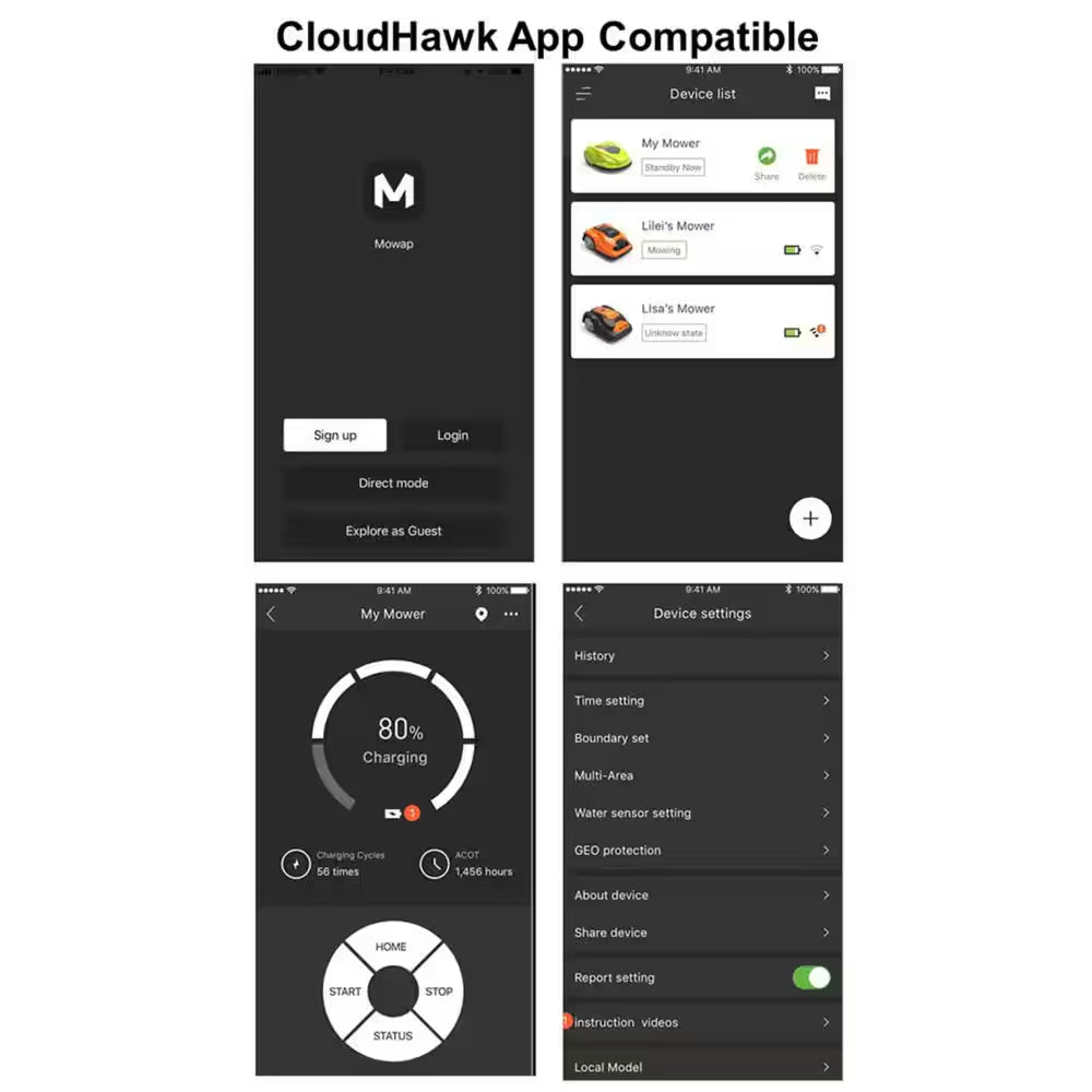 28-Volt 7 In. Robot Lawn Mower, Brushless Wheel Motors, Cloudhawk App and Wifi Control, 1/3 Acre