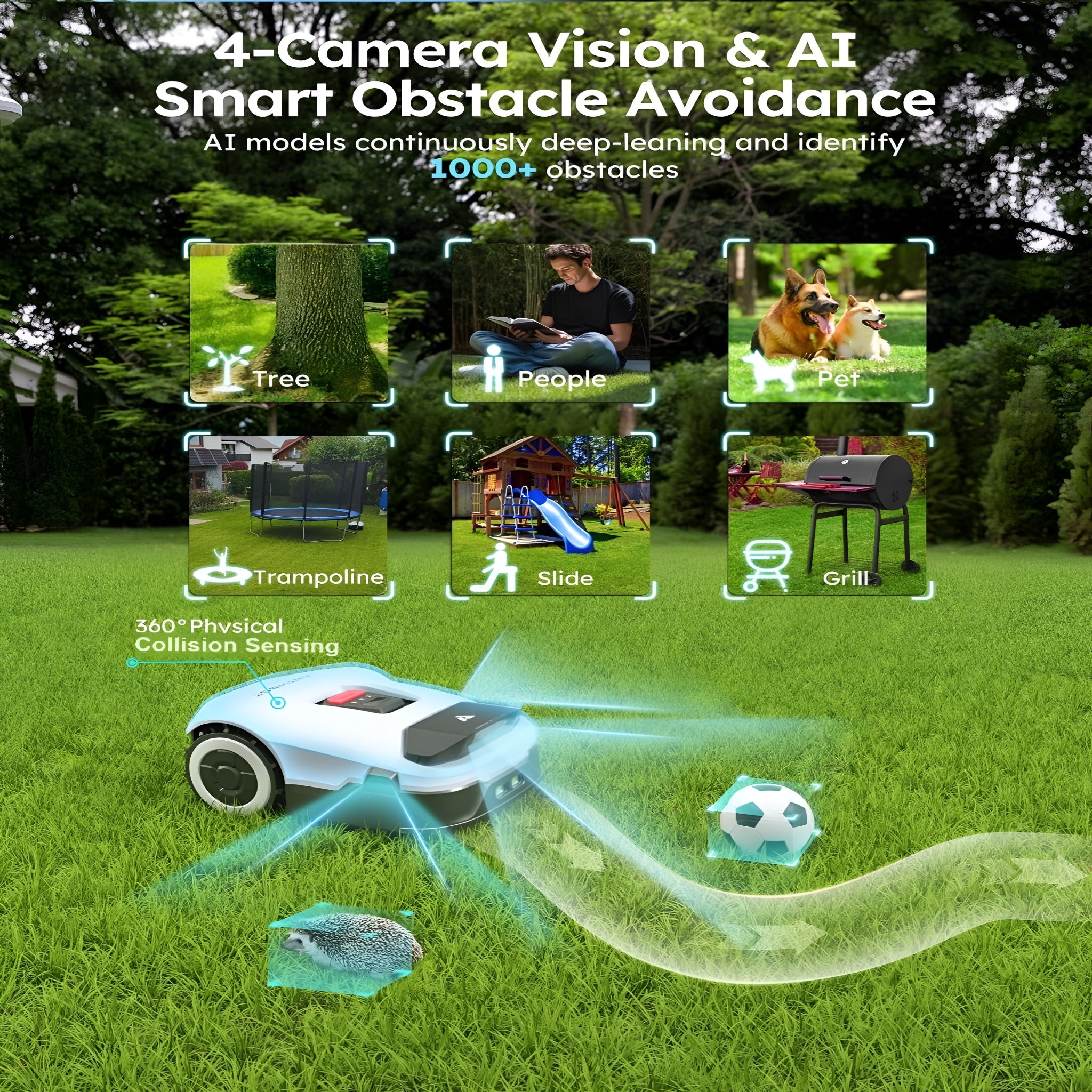 Genie 3000 Robotic Lawn Mower Covers up to 0.9 Acres, Full Band RTK + 4-Eye Vision, AI Smart Obstacle Avoidance & Lawn Maintenance