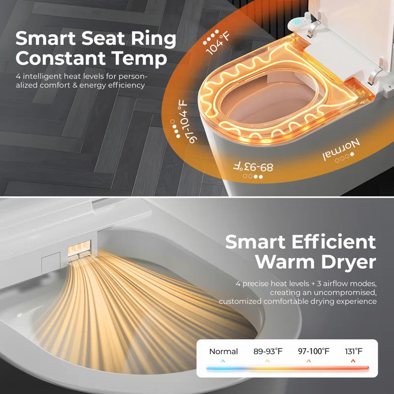 Nordic Smart Toilet with Bidet and Auto-Open Lid, Soft-Closing Heat Seat, Tankless 1.28 Gallons Auto Dual Flush, Massage Clean, Warm Wash/Dryer, Aroma Diffuser, Remote Control