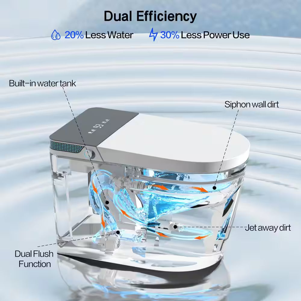 Elongated Smart Toilet Luxury Smart Toilet with Bidet Seat Auto Open and Close, Auto Flush, Foot Sensor Operation