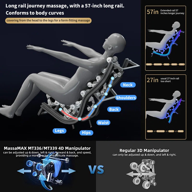 Lashayna Full Body 4D Massage Chair with Zero Gravity, AI Voice Control, Heat Therapy, 58" SL Track, 48 Airbags - King Size Design, Customizable Massage Programs, Perfect for Home Relaxation