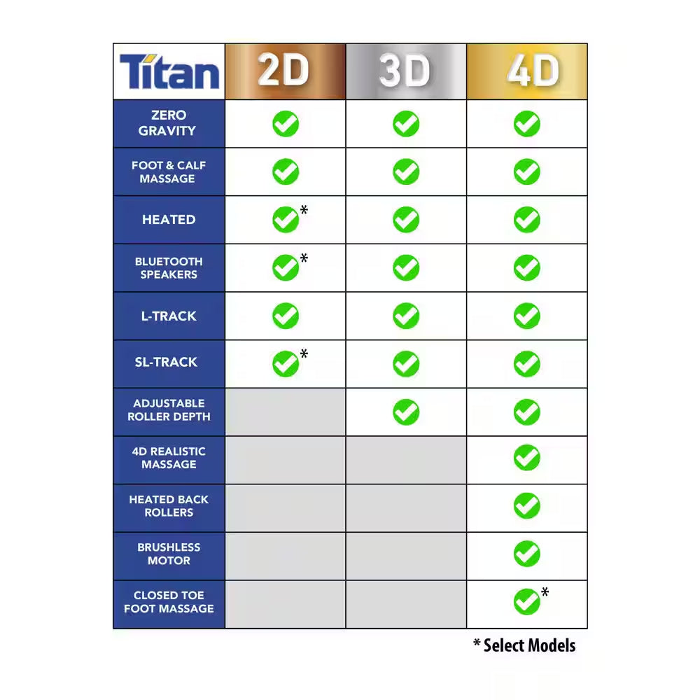 Pro Soho Series Brown Faux Leather Reclining 4D Massage Chair with Bluetooth Speakers