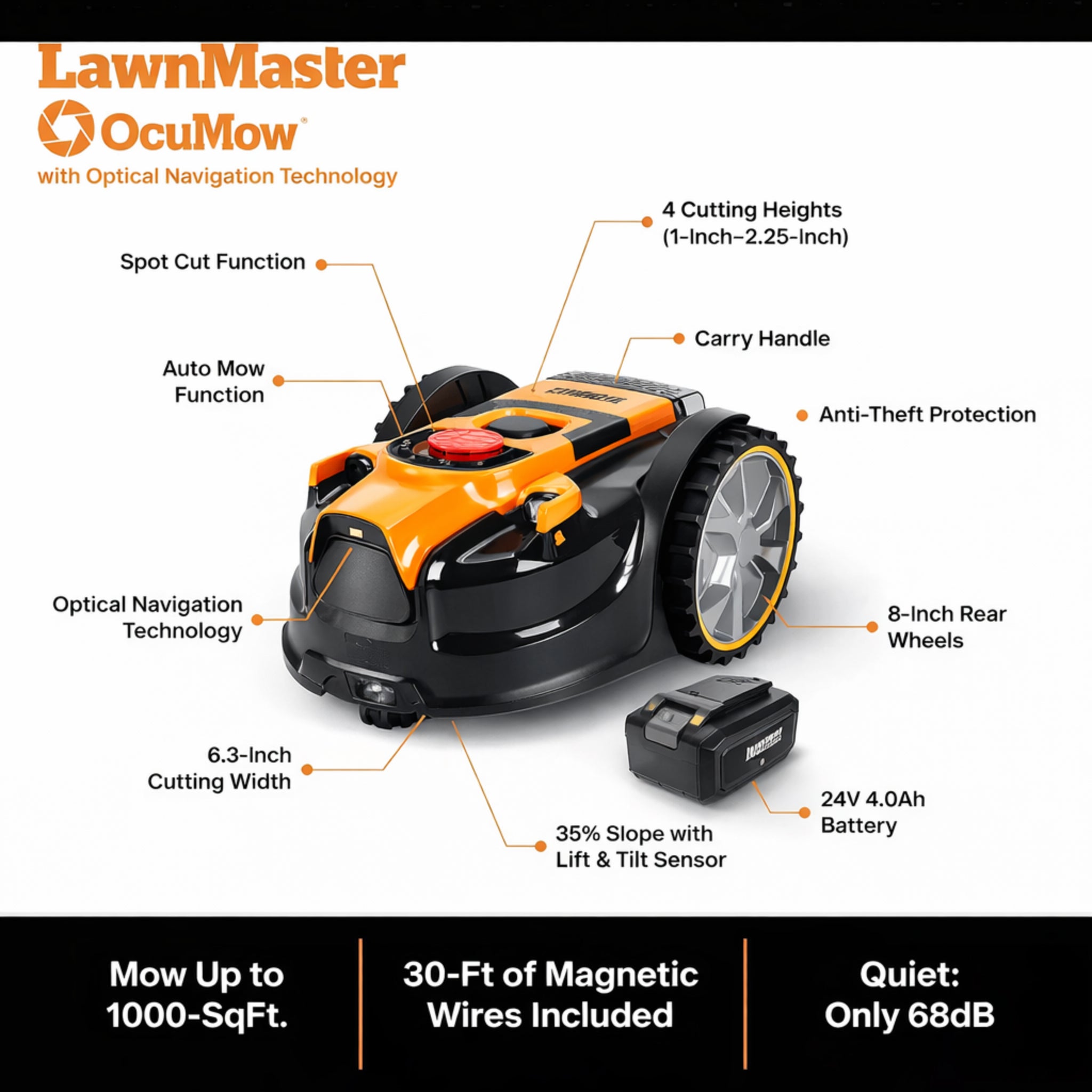 Automatic Obstacle Avoidance Robotic Lawn Mower