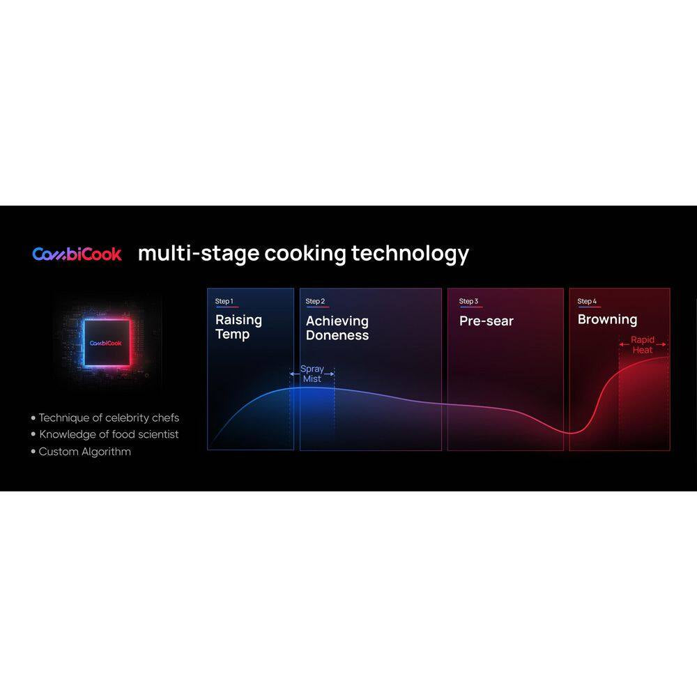 6 Qt. Chefmaker Combi Smart Air Fryer