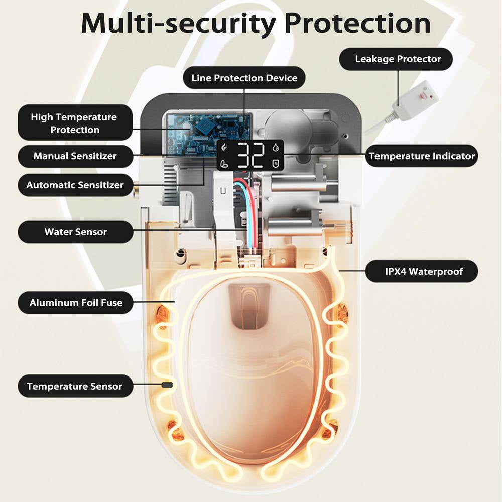 1.28GPF Auto Open Close Lid Elongated Smart Bidet Toilet in White with Heated Seat Warm Washing Air Dryer LED Display